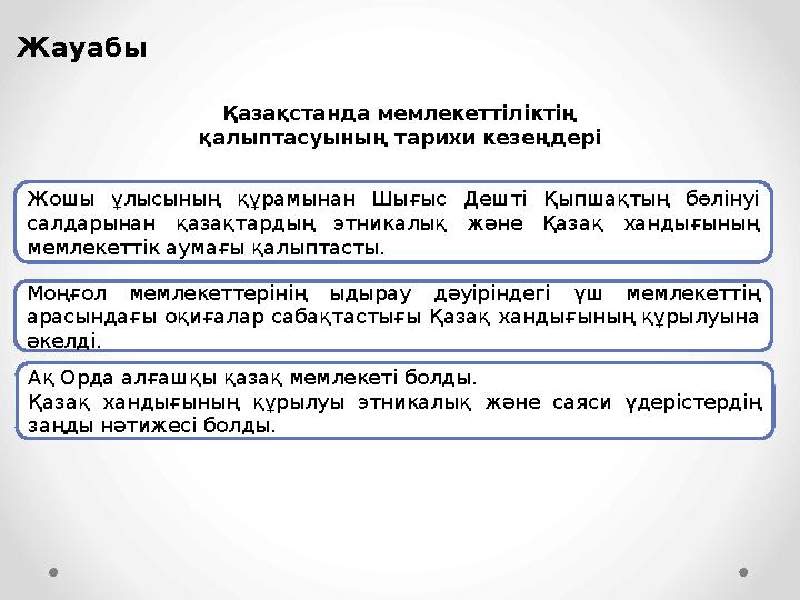 Моңғол мемлекеттерінің ыдырау дәуіріндегі үш мемлекеттің арасындағы оқиғалар сабақтастығы Қазақ хандығының құрылуына әкелді.