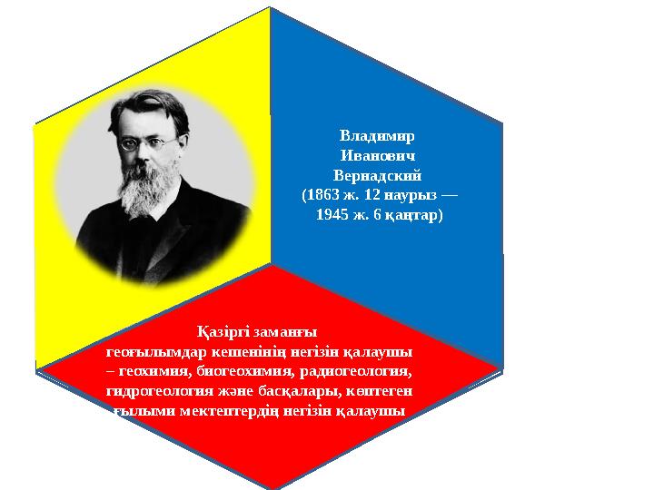 и р о м р Қазіргі заманғы геоғылымдар кешенінің негізін қалаушы – геохимия, биогеохимия, радиогеология, гидрогеология және б