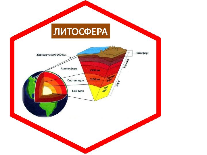 и р о м р ЛИТОСФЕРА