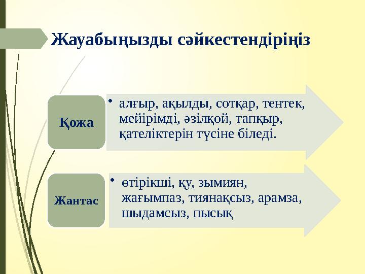 •алғыр, ақылды, сотқар, тентек, мейірімді, әзілқой, тапқыр, қателіктерін түсіне біледі. Қожа •өтірікші, қу, з