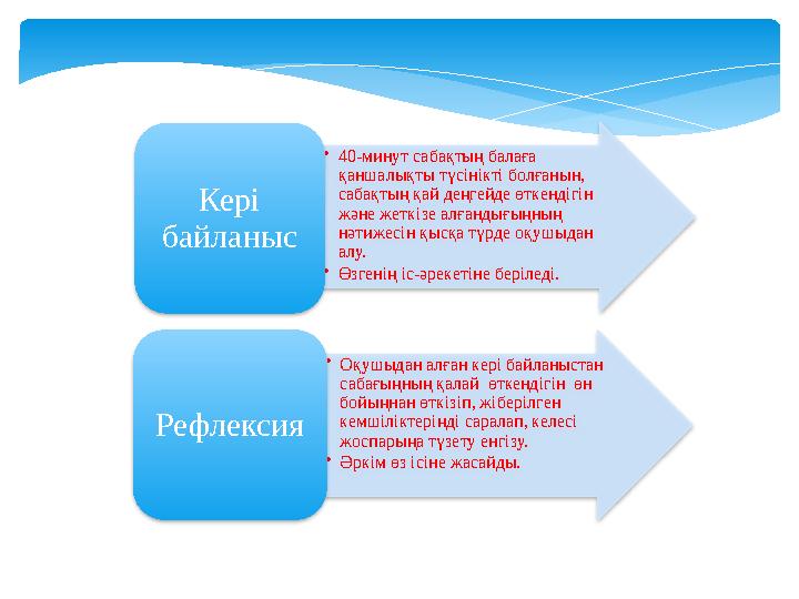 •40-минут сабақтың балаға қаншалықты түсінікті болғанын, сабақтың қай деңгейде өткендігін және жеткізе алғандығыңның нә
