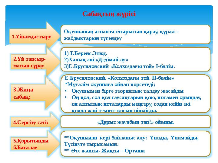 Сабақтың жүрісі 1.Ұйымдастыру 2.Үй тапсыр- масын сұрау 3.Жаңа сабақ: 4.Сергіту сәті: 5.Қорытынды 6.Бағалау Оқушының аспапта