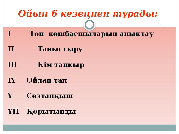 Ойын 6 кезеңнен тұрады: І Топ көшбасшыларын анықтау ІІ Таныстыру ІІІ Кім тапқыр ІҮ Ойлан тап Ү Сөзтапқыш ҮІІ Қор