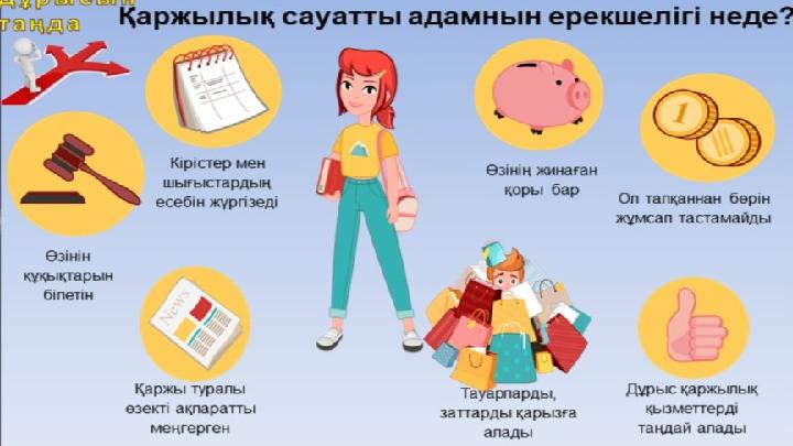 Кепілдендірілген жоғарғы бағаның анықтамасы Кепілдендірілген жоғарғы баға – үкімет немесе басқа реттеуші органдар белгілейтін та