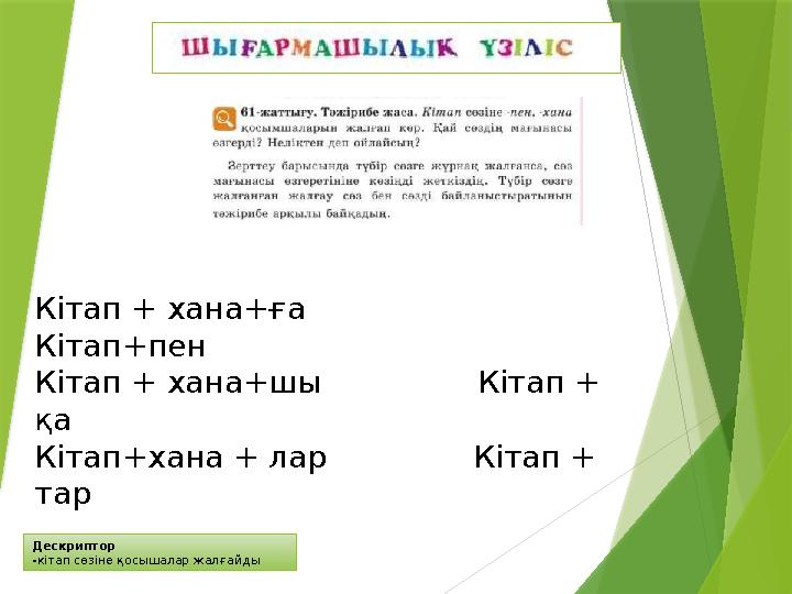 Дескриптор -кітап сөзіне қосышалар жалғайды Кітап + хана+ға Кітап+пен Кітап + хана+шы