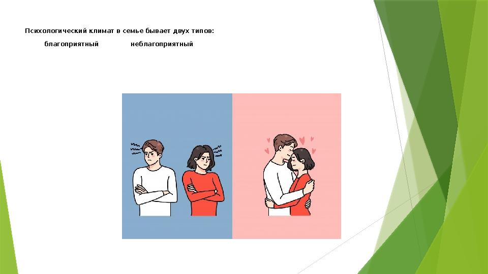 Психологический климат в семье бывает двух типов: благоприятный неблагоприятный