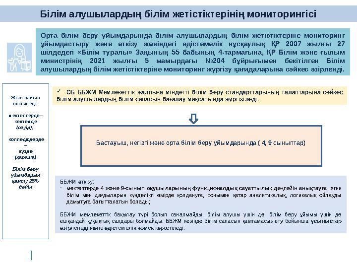  ОБ ББЖМ Мемлекеттік жалпыға міндетті білім беру стандарттарының талаптарына сәйкес білім алушылардың білім сапасын бағалау ма
