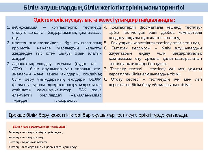 Әдістемелік нұсқаулықта келесі ұғымдар пайдаланады: 1.веб-қосымша – компьютерлік тестілеуді өткізуге арналған бағдарламалық қам