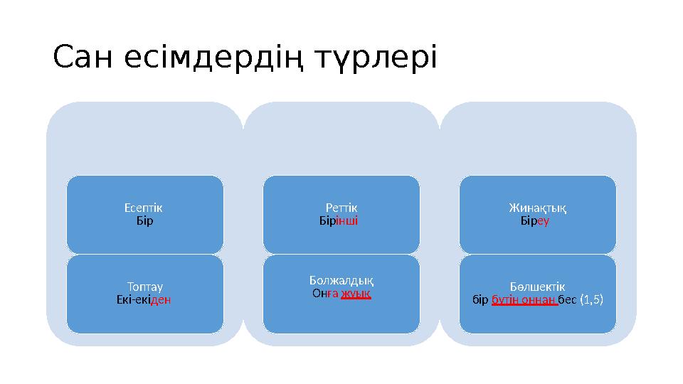 Сан есімдердің түрлері Есептік Бір Топтау Екі-екіден Реттік Бірінші Болжалдық Онға жуық Жинақтық Біреу Бөлшектік бір
