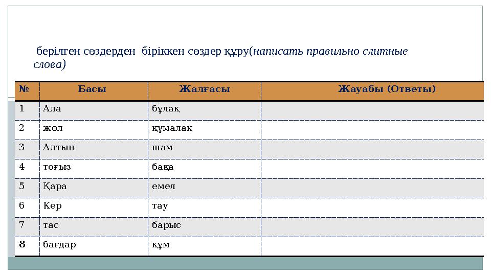 берілген сөздерден біріккен сөздер құру(написать правильно слитные слова) № Басы Жалғасы Жауабы (Отв
