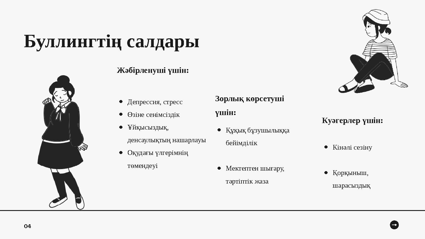 Буллингтің салдары Жәбірленуші үшін: ●Депрессия, стресс ●Өзіне сенімсіздік ●Ұйқысыздық, денсаулықтың нашарлауы ●Оқудағы үлгерім