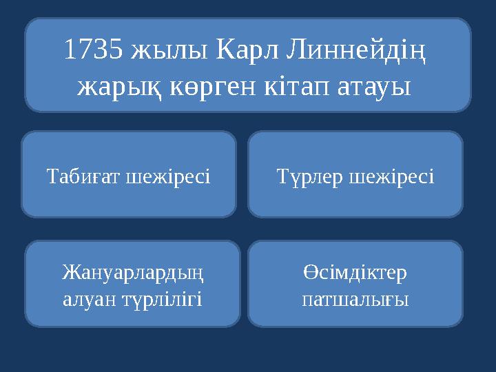 1735 жылы Карл Линнейдің жарық көрген кітап атауы Табиғат шежіресі Жануарлардың алуан түрлілігі Түрлер шежіресі Өсімдіктер