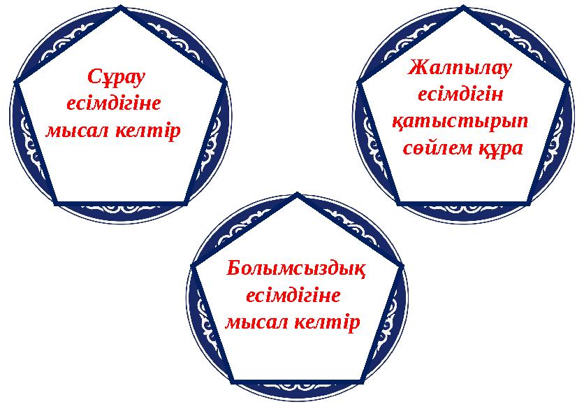 Жіптер мен моншақтарды пайдаланып кесте тігу үлгілері vendmash86.ru сайтында қолжетімді.