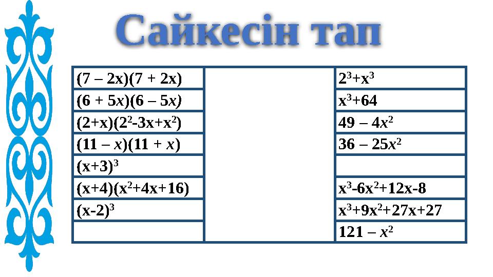 (7 – 2х)(7 + 2х) 2 3 +х 3 (6 + 5х)(6 – 5х) х 3 +64 (2+х)(2 2 -3х+х 2 ) 49 – 4х 2 (11 – х)(11 + х) 36 – 25х 2 (х+3) 3 (х+4)(х 2
