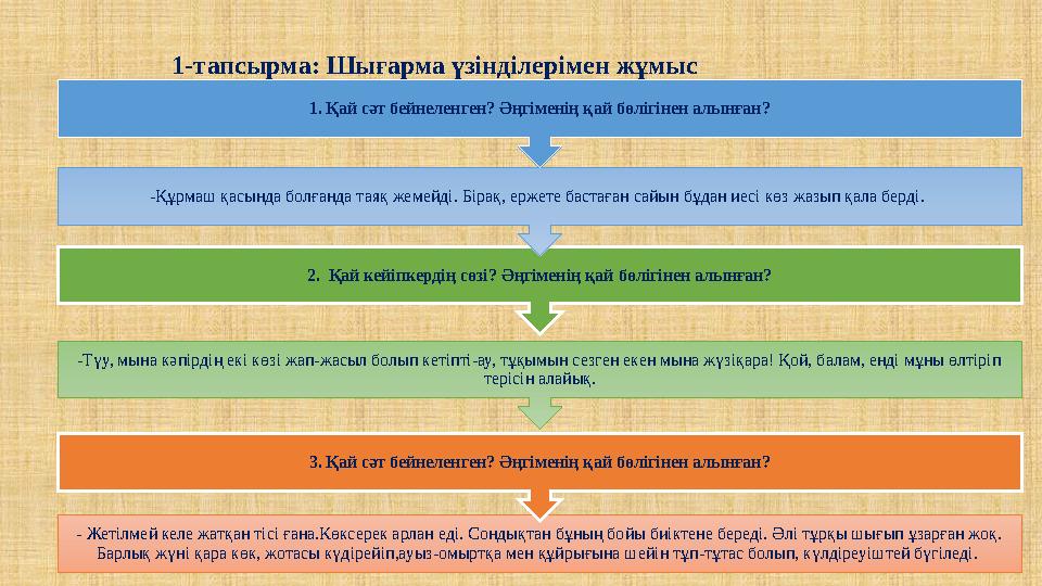 1-тапсырма: Шығарма үзінділерімен жұмыс - Жетілмей келе жатқан тісі ғана.Көксерек арлан еді. Сондықтан бұның бойы биіктене беред