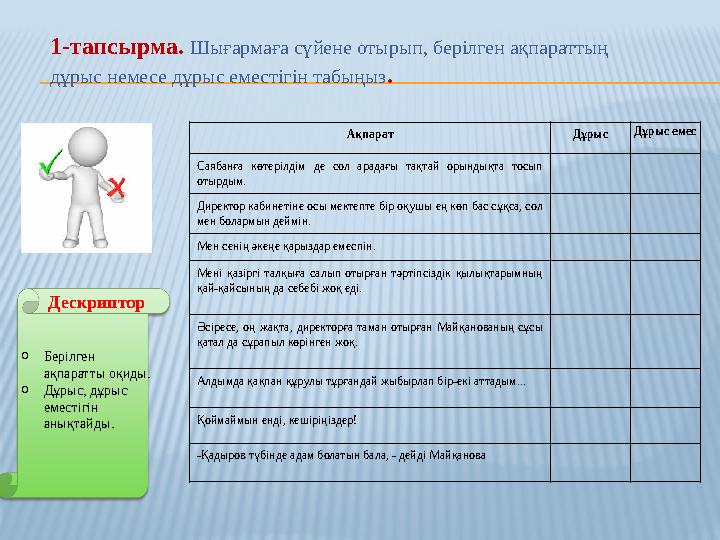 1-тапсырма. Шығармаға сүйене отырып, берілген ақпараттың дұрыс немесе дұрыс еместігін табыңыз. Ақпарат Дұрыс Дұрыс емес Саябанғ