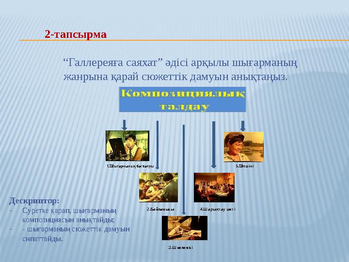 2-тапсырма “Галлереяға саяхат” әдісі арқылы шығарманың жанрына қарай сюжеттік дамуын анықтаңыз.