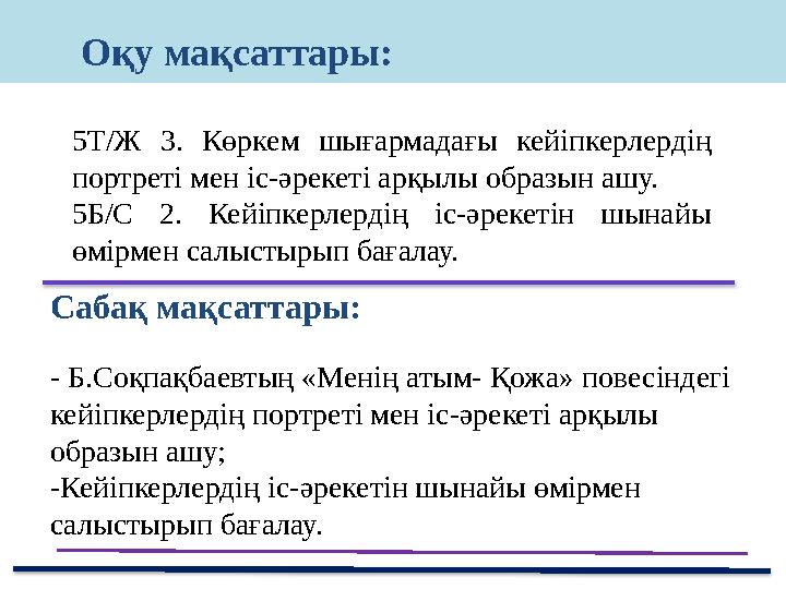 37 Частных детских сада 43 Мини- центра Оқу мақсаттары: Сабақ мақсаттары: - Б.Соқпақбаевтың «Менің атым- Қожа» повесіндегі ке