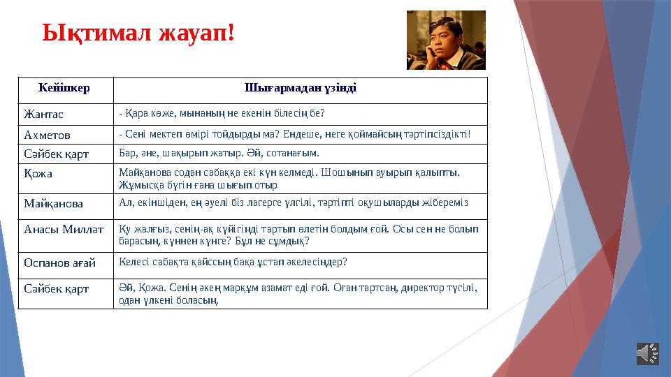 Орыс порно онлайн Даша Сагалова