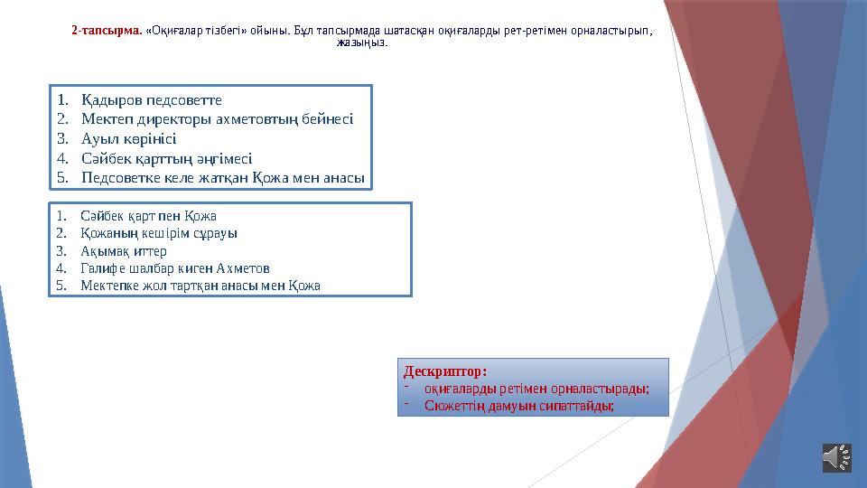 2-тапсырма. «Оқиғалар тізбегі» ойыны. Бұл тапсырмада шатасқан оқиғаларды рет-ретімен орналастырып, жазыңыз.