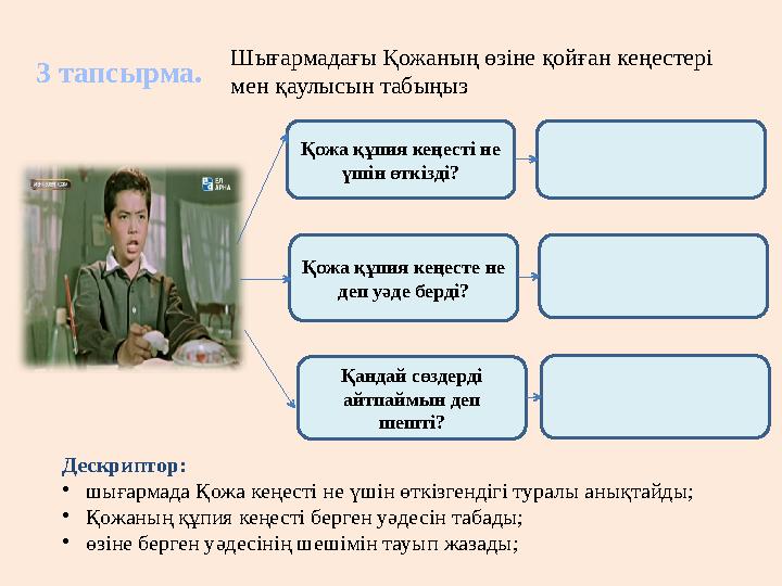 Қожа құпия кеңесті не үшін өткізді? Қожа құпия кеңесте не деп уәде берді? Қандай сөздерді айтпаймын деп шешті? 3 тапсырма.