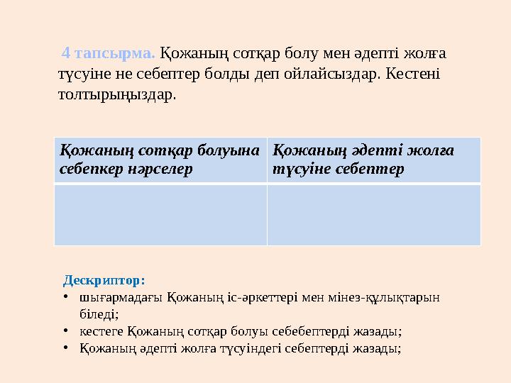 4 тапсырма. Қожаның сотқар болу мен әдепті жолға түсуіне не себептер болды деп ойлайсыздар. Кестені толтырыңыздар. Қожаның с