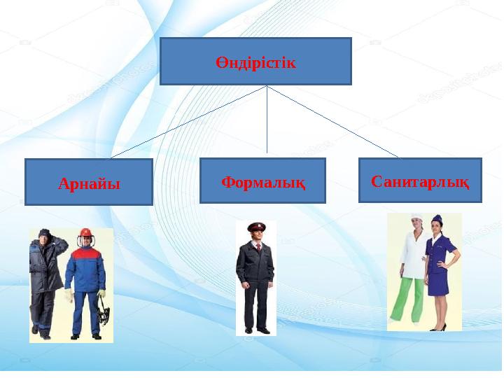 Арнайы Формалық Санитарлық Өндірістік