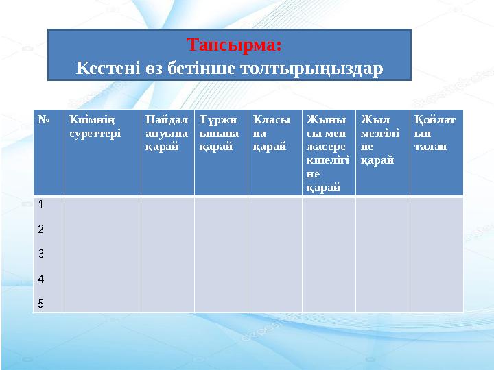 № Киімнің суреттері Пайдал ануына қарай Түржи ынына қарай Класы на қарай Жыны сы мен жасере кшелігі не қарай Жыл мезгілі