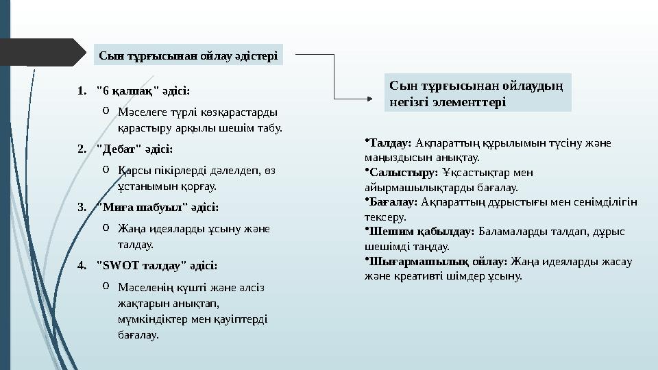 Сын тұрғысынан ойлау әдістері 1."6 қалпақ" әдісі: oМәселеге түрлі көзқарастарды қарастыру арқылы шешім табу. 2."Де