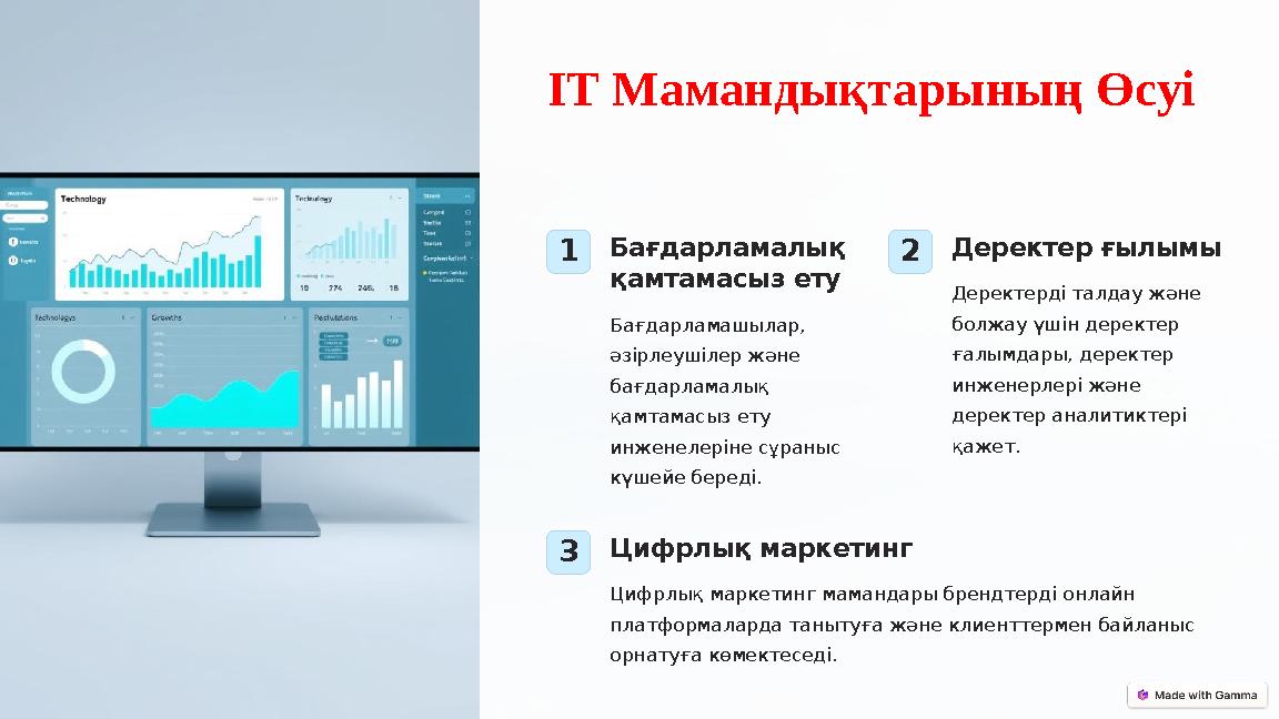 IT Мамандықтарының Өсуі 1Бағдарламалық қамтамасыз ету Бағдарламашылар, әзірлеушілер және бағдарламалық қамтамасыз ету инже