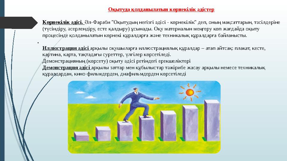 Оқытуда қолданылатын көрнекілік әдістер Көрнекілік әдісі. Әл-Фараби "Оқытудың негізгі әдісі - көрнекілік" деп, оның