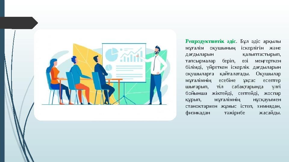 Репродуктивтік әдіс. Бұл әдіс арқылы мұғалім оқушының іскерлігін және дағдыларын қалыптастырып, тапсырмалар бері