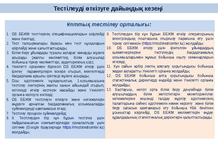 Ұлттық тестілеу орталығы: 1.ОБ ББЖМ тесттерінің спецификацияларын әзірлейді және бекітеді; 2.Тест тапсырмалары базасы мен тест
