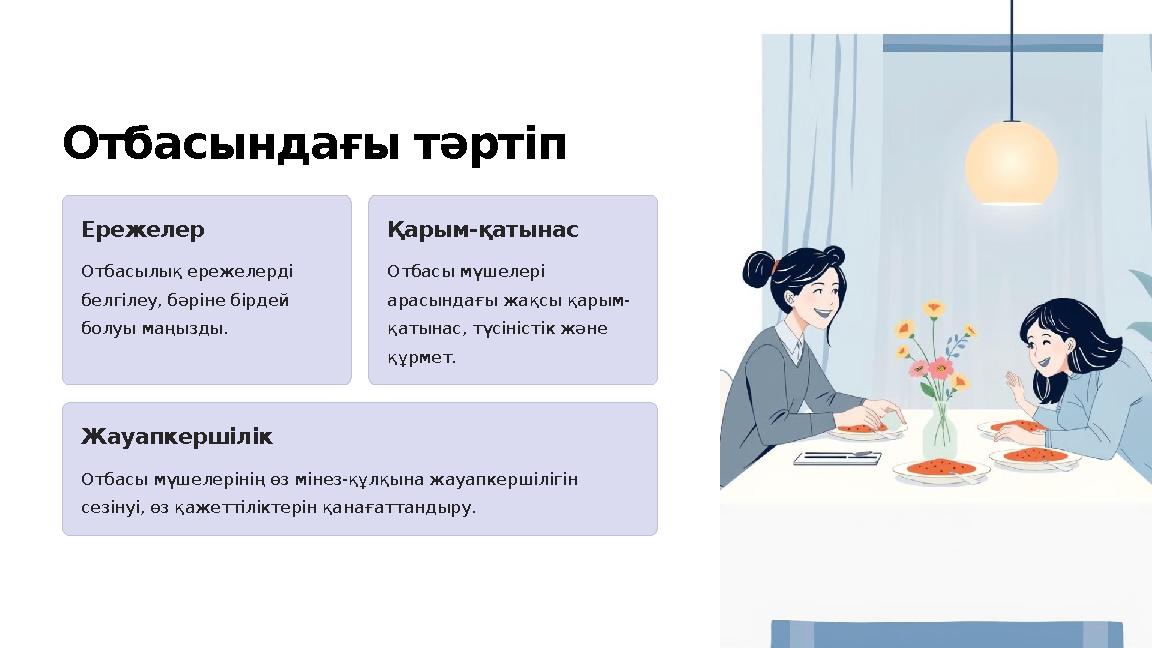 Отбасындағы тәртіп Ережелер Отбасылық ережелерді белгілеу, бәріне бірдей болуы маңызды. Қарым-қатынас Отбасы мүшелері арасынд