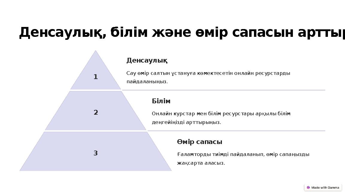 Денсаулық, білім және өмір сапасын арттыру 1 Денсаулық Сау өмір салтын ұстануға көмектесетін онлайн ресурстарды пайдаланыңыз. 2 Денсаулық, білім және өмір сапасын арттыру 1 Денсаулық Сау өмір салтын ұстануға көмектесетін онлайн ресурстарды пайдаланыңыз. 2