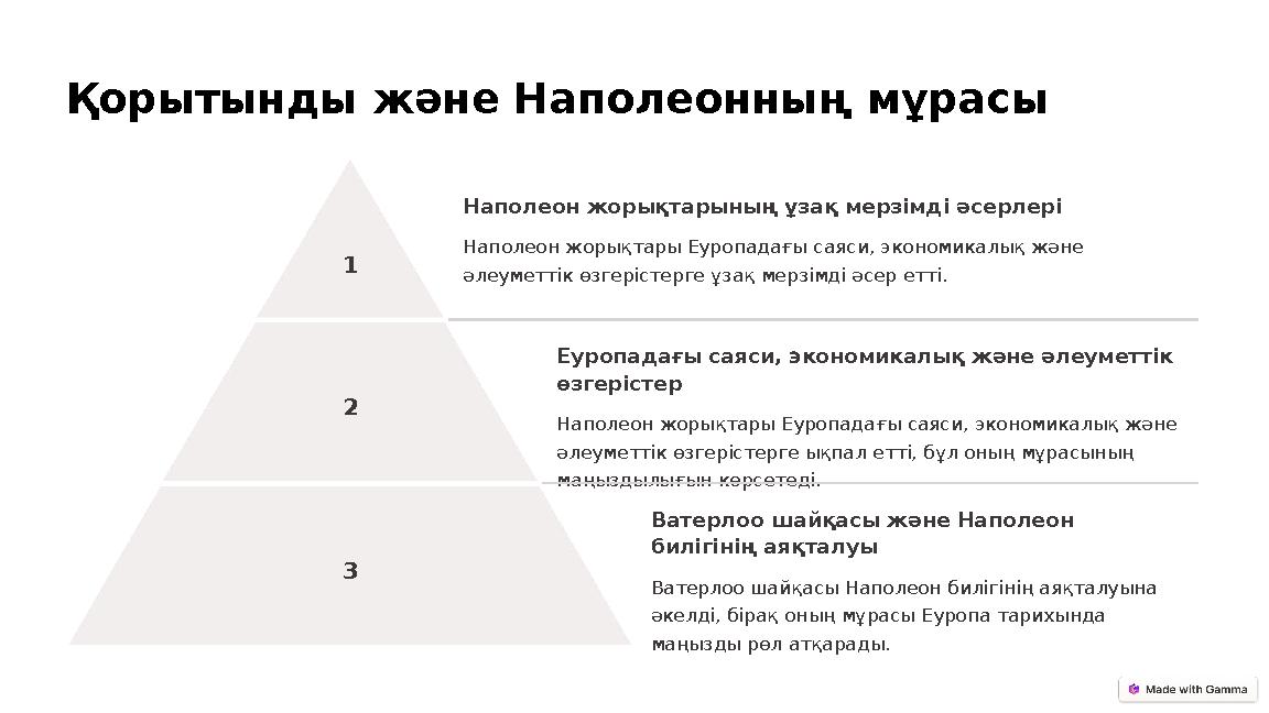 Қорытынды және Наполеонның мұрасы 1 Наполеон жорықтарының ұзақ мерзімді әсерлері Наполеон жорықтары Еуропадағы саяси, экономикал Қорытынды және Наполеонның мұрасы 1 Наполеон жорықтарының ұзақ мерзімді әсерлері Наполеон жорықтары Еуропадағы саяси, экономикал