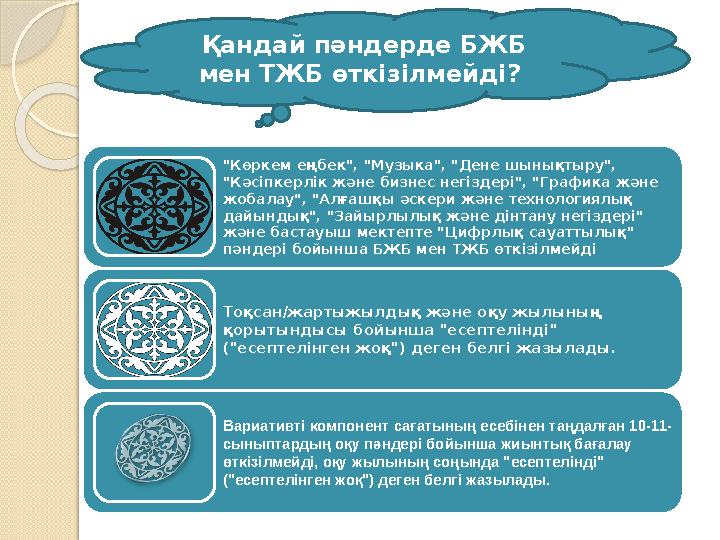 Қандай пәндерде БЖБ мен ТЖБ өткізілмейді ? "Көркем еңбек", "Музыка", "Дене шынықтыру", "Кәсіпкерлік және бизнес негізде