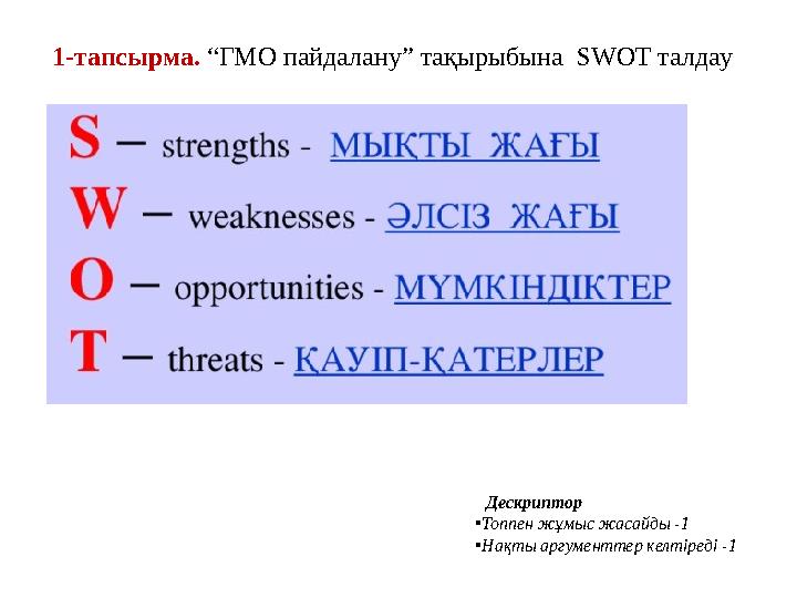 1-тапсырма. “ГМО пайдалану” тақырыбына SWOT талдау Дескриптор •Топпен жұмыс жасайды -1 •Нақты аргументтер келтіреді -1 1-тапсырма. “ГМО пайдалану” тақырыбына SWOT талдау Дескриптор •Топпен жұмыс жасайды -1 •Нақты аргументтер келтіреді -1