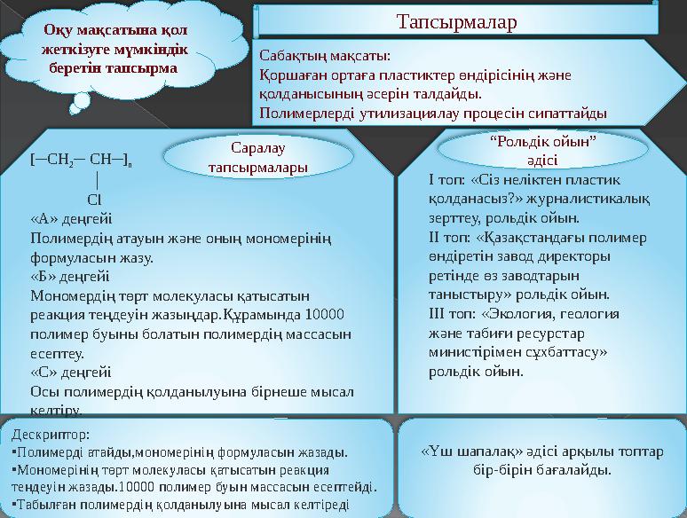 Тапсырмалар Оқу мақсатына қол жеткізуге мүмкіндік беретін тапсырма Сабақтың мақсаты: Қоршаған ортаға пластиктер өндір