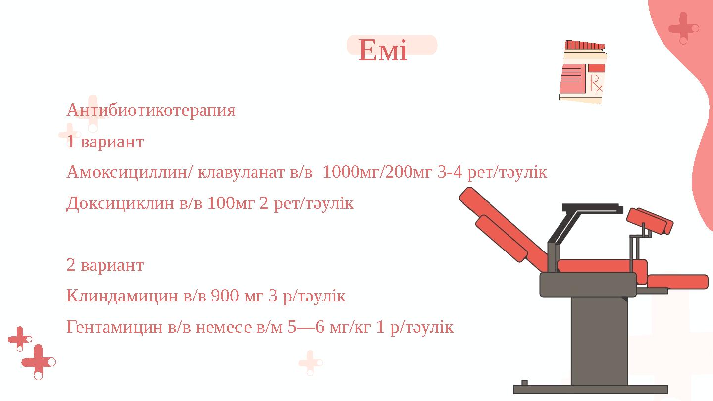Антибиотикотерапия 1 вариант Амоксициллин/ клавуланат в/в 1000мг/200мг 3-4 рет/тәулік Доксициклин в/в 100мг 2 рет/тәулік 2 вари