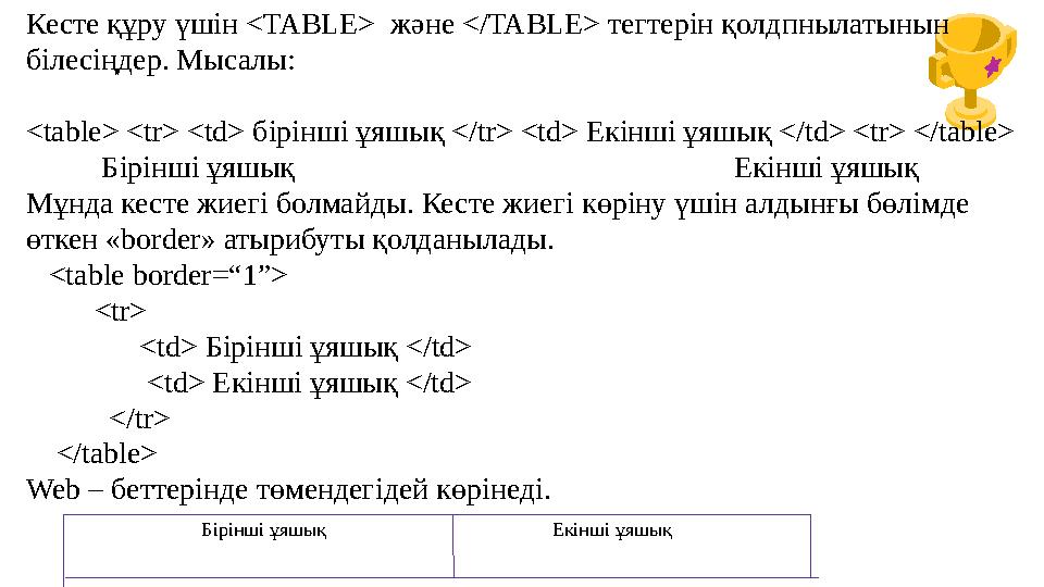 Кесте құру үшін <TABLE> және </TABLE> тегтерін қолдпнылатынын білесіңдер. Мысалы: <table> <tr> <td> бірінші ұяшық </tr> <td> Е