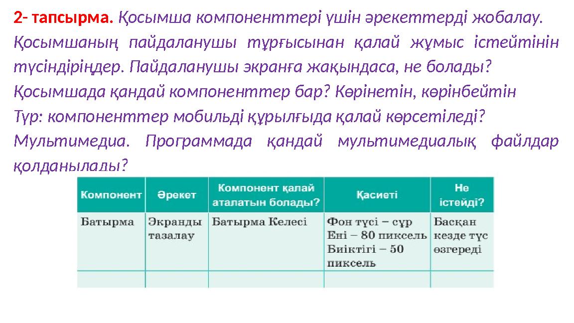 2- тапсырма. Қосымша компоненттері үшін әрекеттерді жобалау. Қосымшаның пайдаланушы тұрғысынан қалай жұмыс істейтінін түсіндірі 2- тапсырма. Қосымша компоненттері үшін әрекеттерді жобалау. Қосымшаның пайдаланушы тұрғысынан қалай жұмыс істейтінін түсіндірі