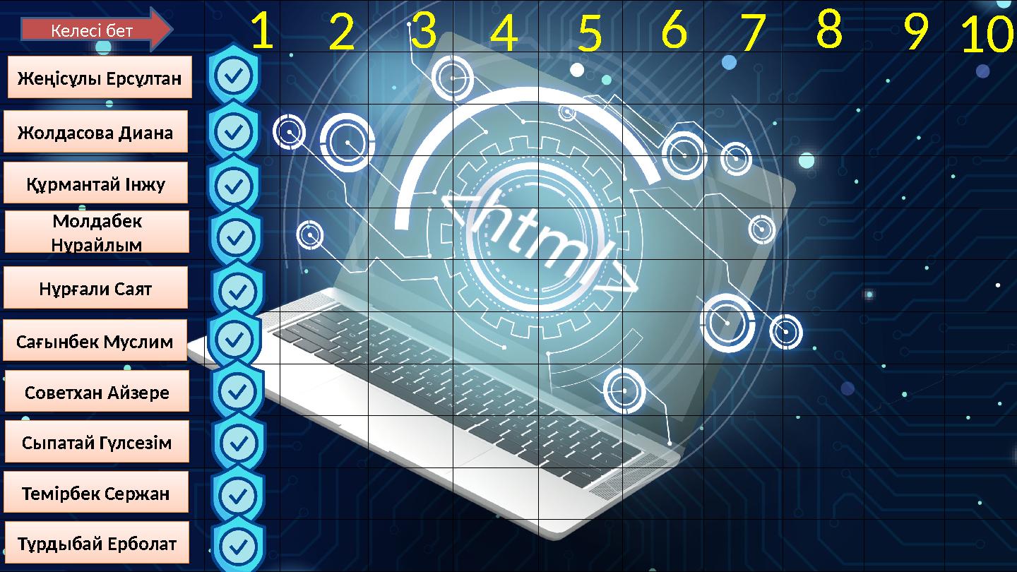 Оқушы аты 12345678910 Жеңісұлы Ерсұлтан Жолдасова Диана Құрмантай Інжу Молдабек Нұрайлым Нұрғали Саят Сағынбек Муслим Со