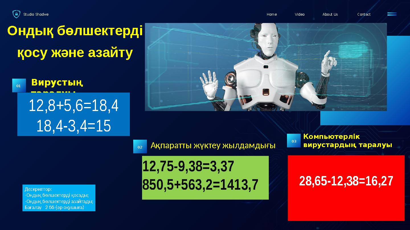 Studio Shodwe ContactAbout UsVideoHome 06 Ондық бөлшектерді қосу және азайту Вирустың таралуы 01 12,75-9,38=3,37 850,5+563,2=