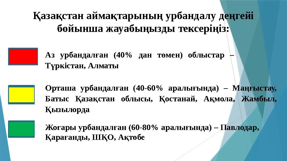 Қазақстан аймақтарының урбандалу деңгейі бойынша жауабыңызды тексеріңіз: Аз урбандалған (40% дан төмен) облыста