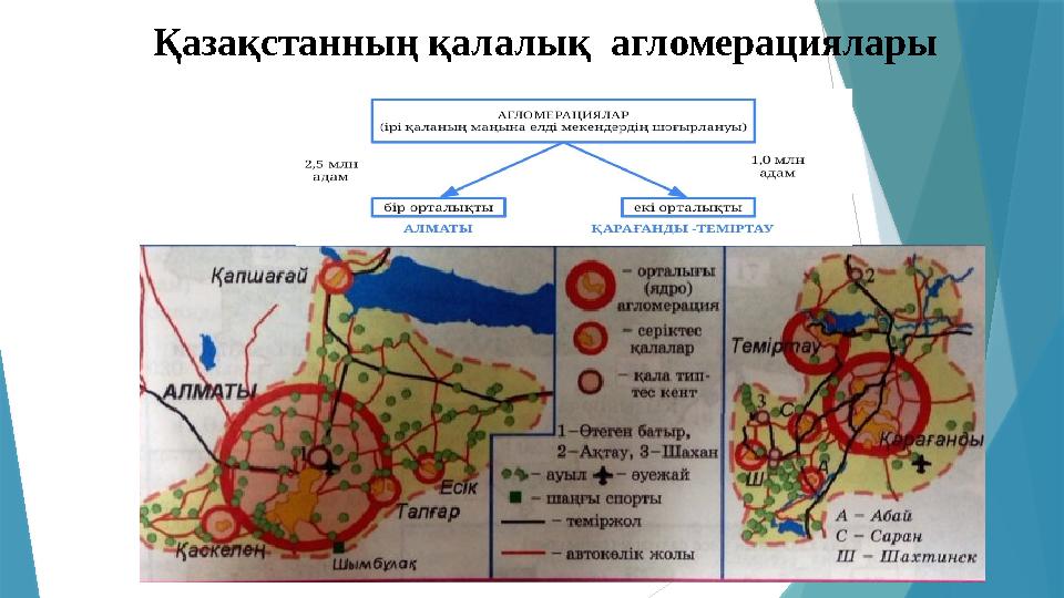 Қазақстанның қалалық агломерациялары