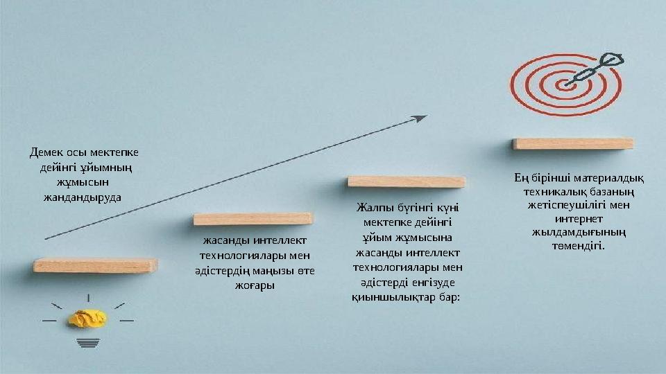 Ең бірінші материалдық техникалық базаның жетіспеушілігі мен интернет жылдамдығының төмендігі. Демек осы мектепке дейінгі