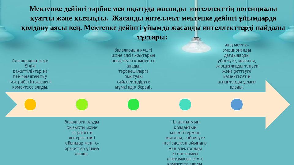 балалардың жеке білім қажеттіліктеріне бейімделген оқу тәжірибесін жасауға көмектесе алады. балаларға оқуды қызықты және