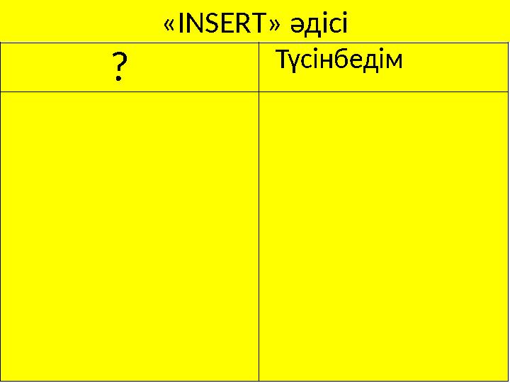 «INSERT» әдісі ? Түсінбедім
