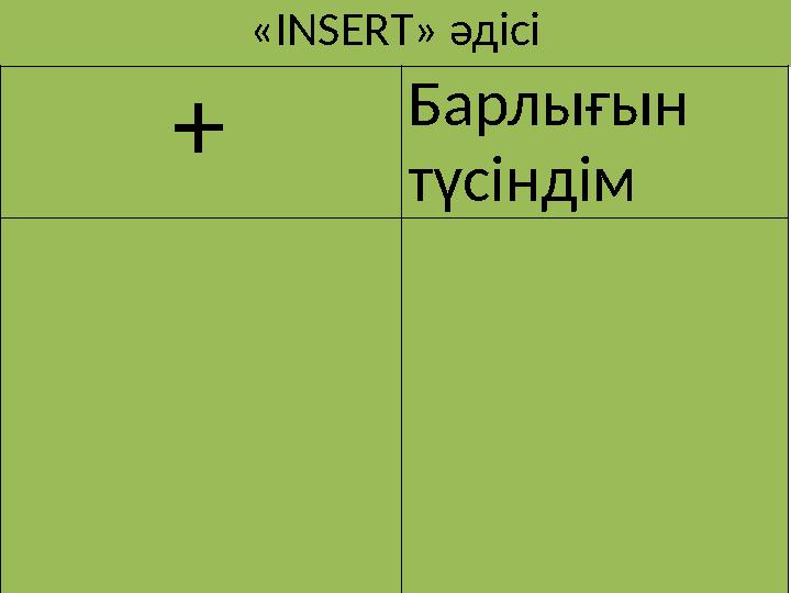 «INSERT» әдісі + Барлығын түсіндім